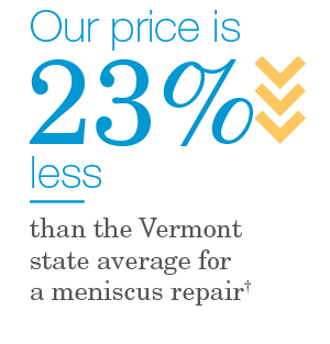 NMC surgery price is 23% less than Vermont state average for a meniscus repair